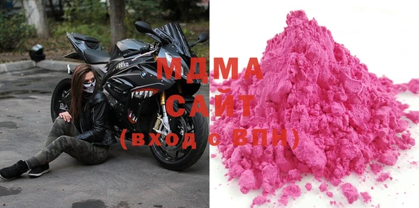 прущие грибы Балахна